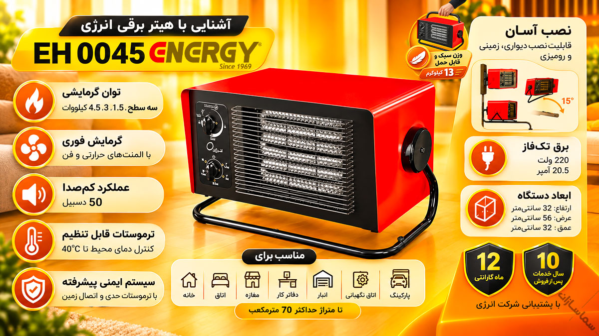 هیتر برقی فن دار انرژی مدل eh0045