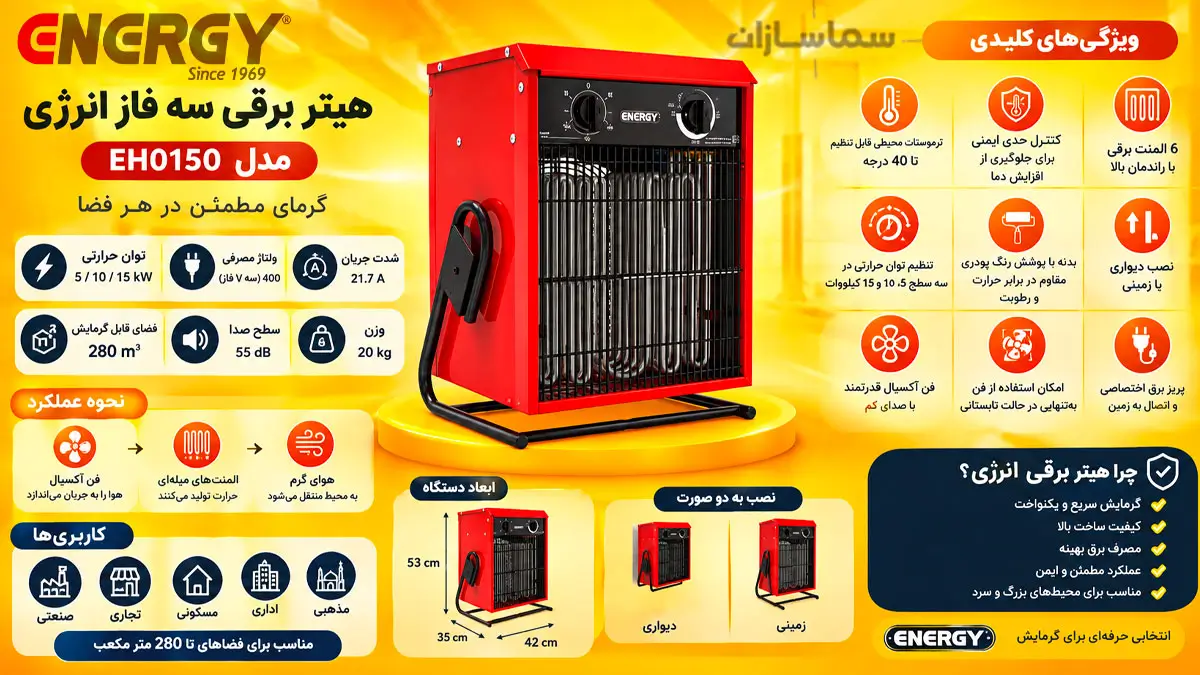 قیمت هیتر برقی سه فاز انرژی مدل eh0150