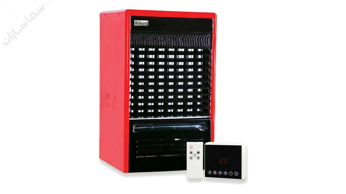 هیتر فن دار گازی نیک گستر RG مدل H860
