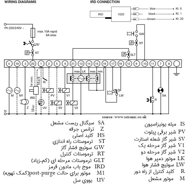 نقشه برق و زمان بندی رله مشعل TMG740
