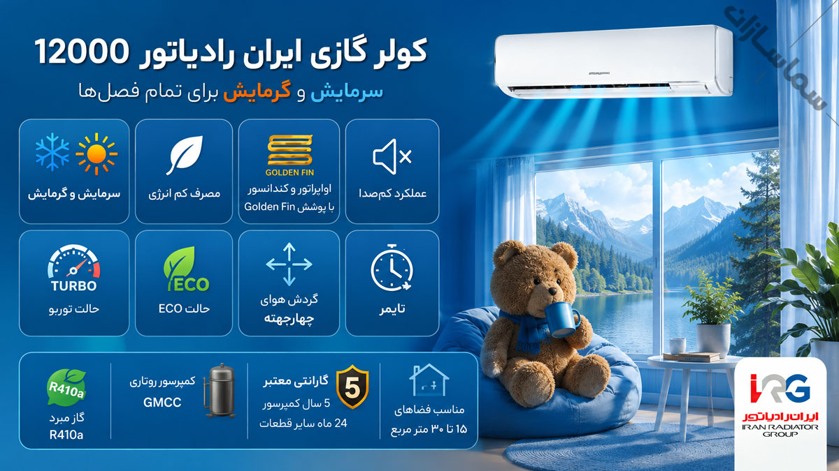 Click to enlarge ایران رادیاتور کولرگازی ایران رادیاتور 12000