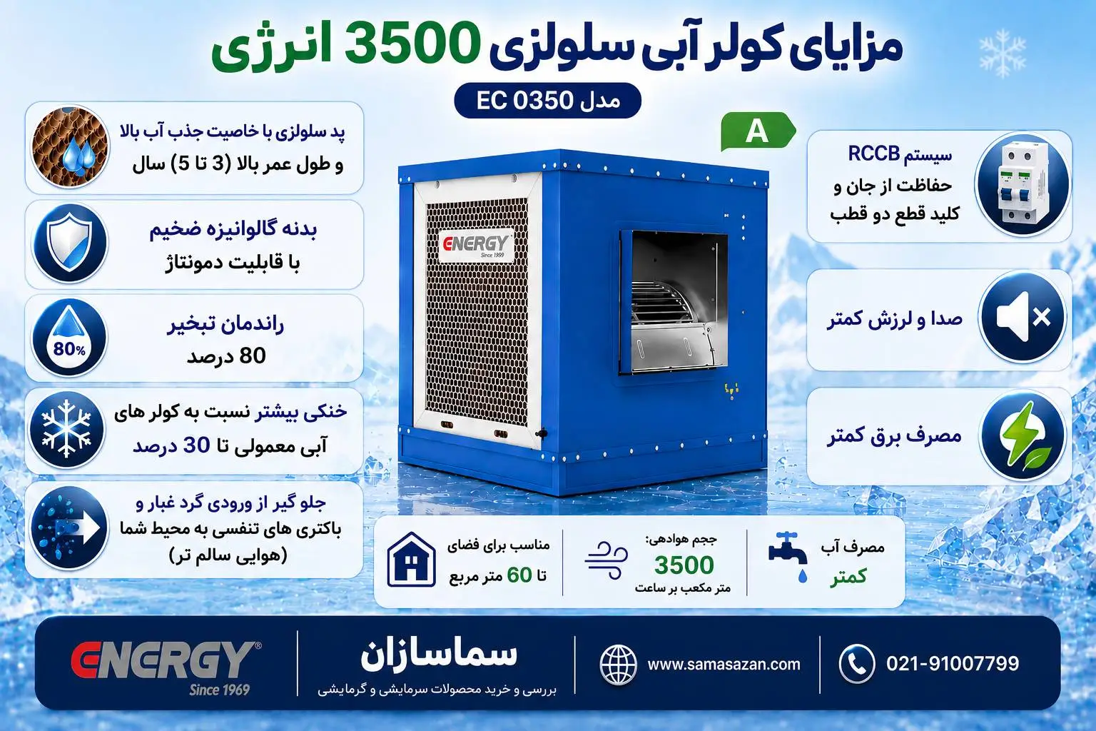 مزایای کولر آبی سلولزی 3500 انرژی