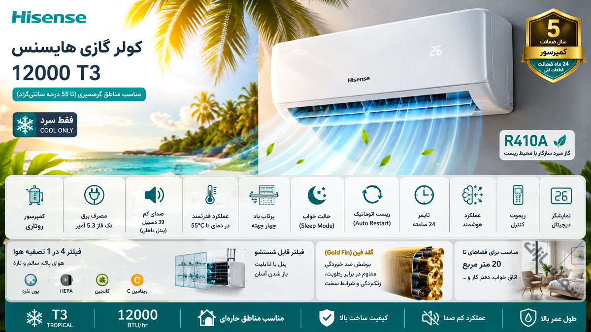 کولر گازی هایسنس اسپلیت 12000 سرد مدل HRTC-12TQ