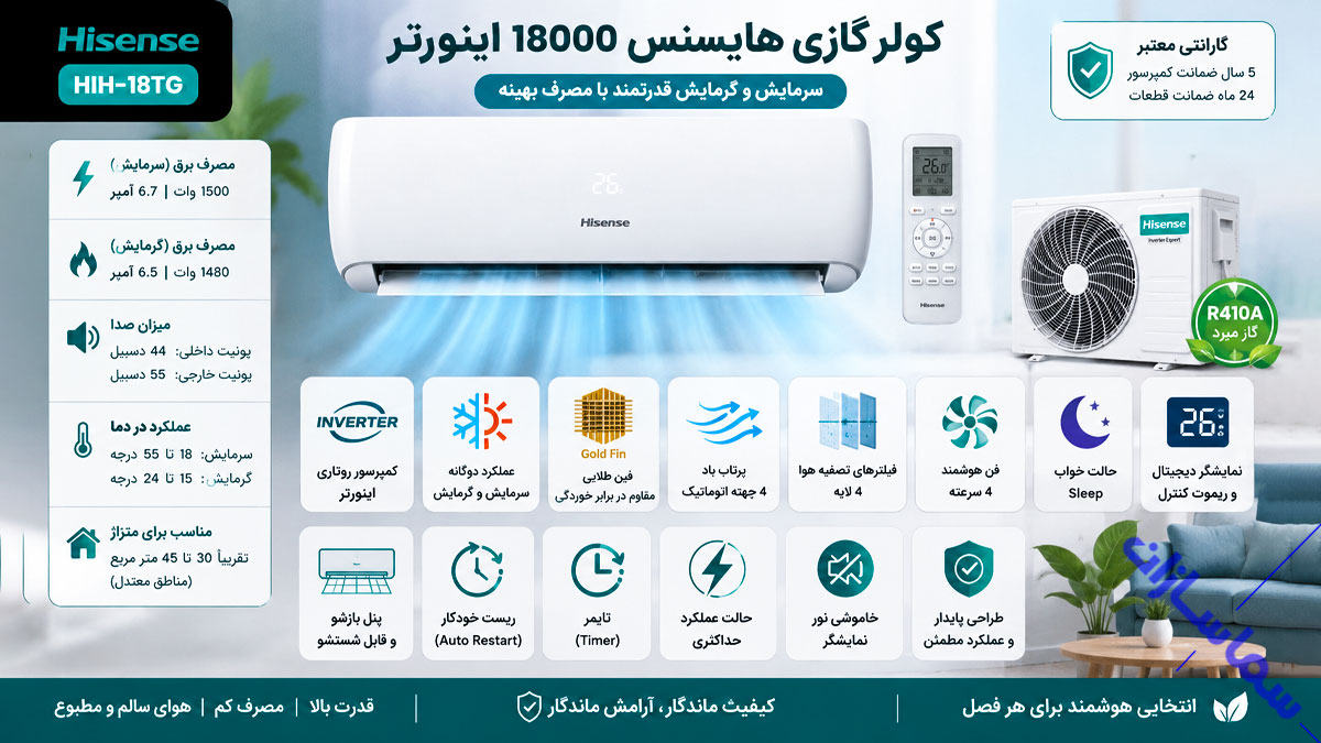 کولر گازی هایسنس 18000 اینورتر