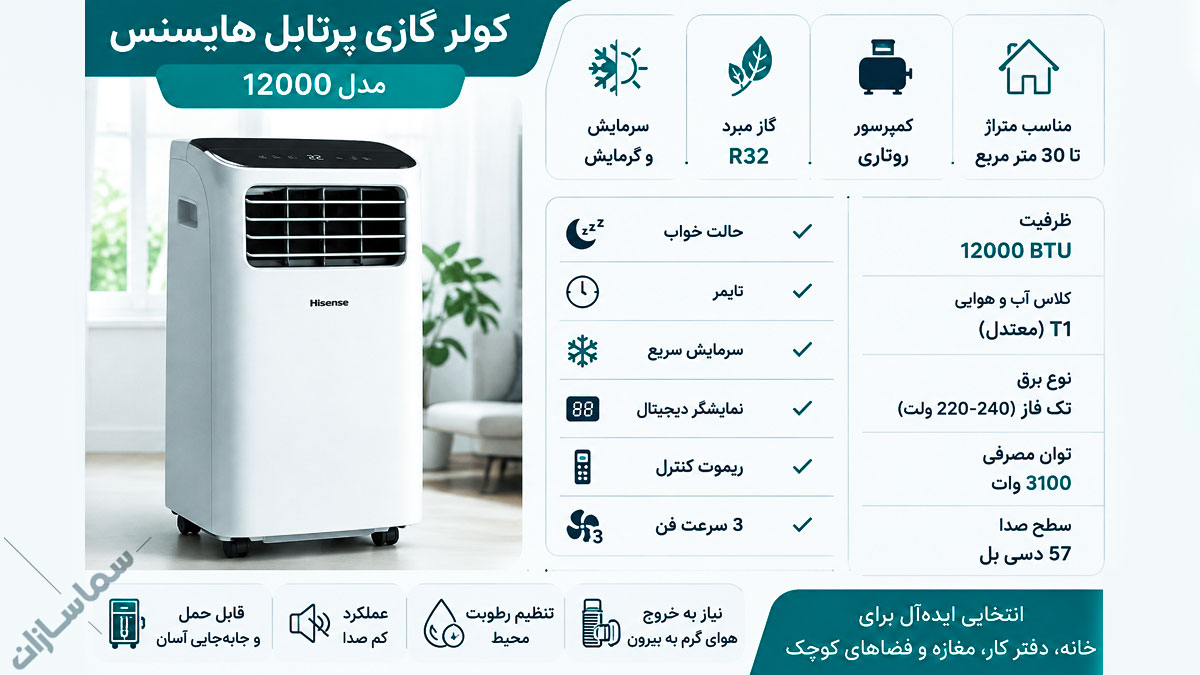 کولر گازی پرتابل هایسنس