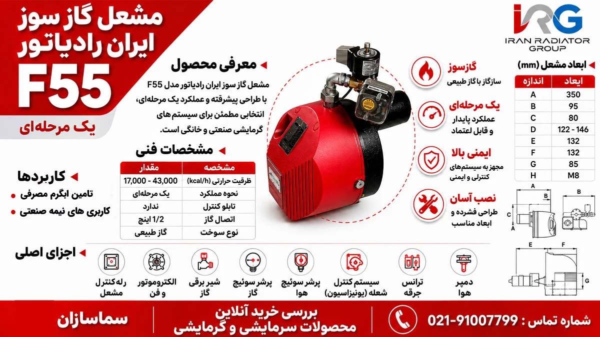 مشعل ایران رادیاتور f55