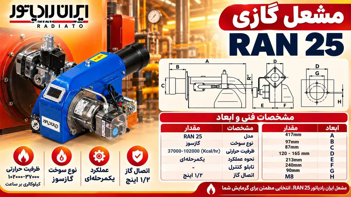 مشعل ایران رادیاتور ran25