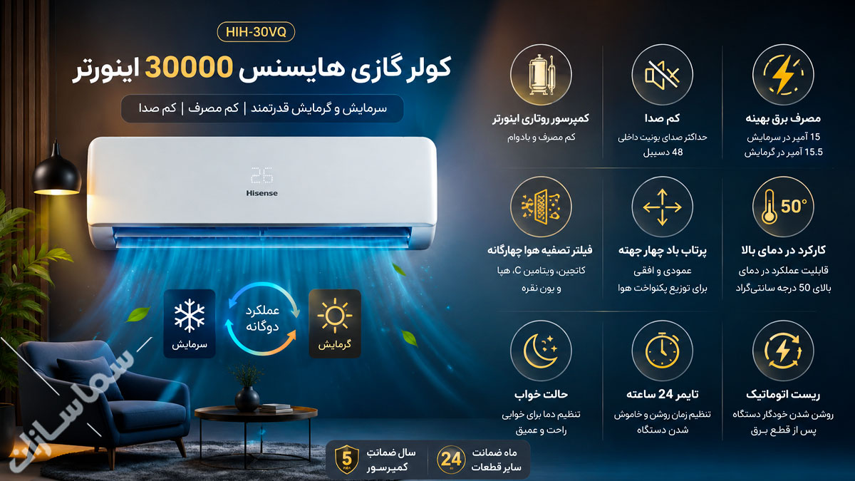 کولر گازی هایسنس 30000 اینورتر