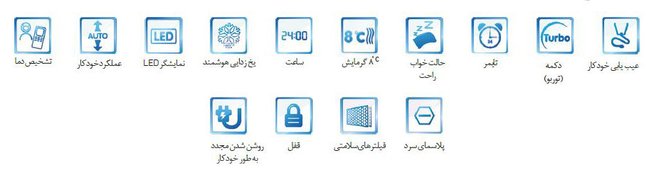 امکانات کولر گازی گری 