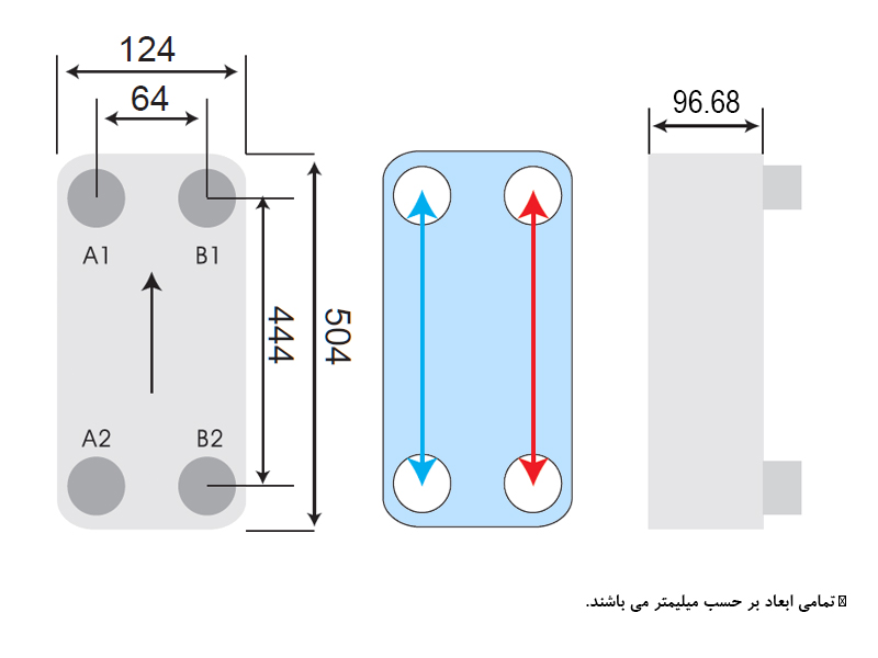 ابعاد مبدل حرارتی تپکو کائوری مدل TEP-500