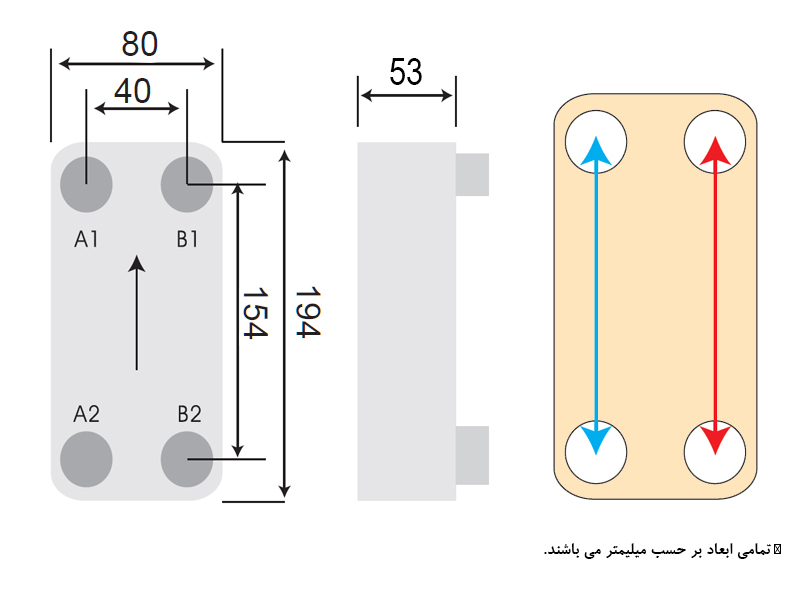 ابعاد مبدل حرارتی تپکو کائوری مدل TEP-60