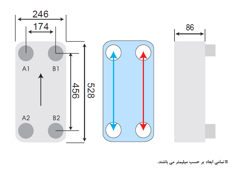 ابعاد مبدل حرارتی تپکو کائوری مدل TEP-900