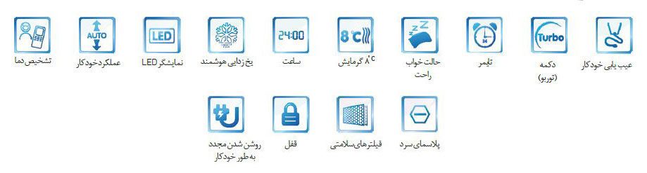 کولر گازی گری Q2'matic-H36H1