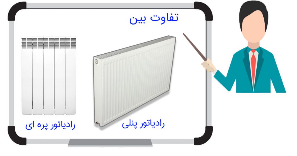 فرق رادیاتور پره ای و پنلی