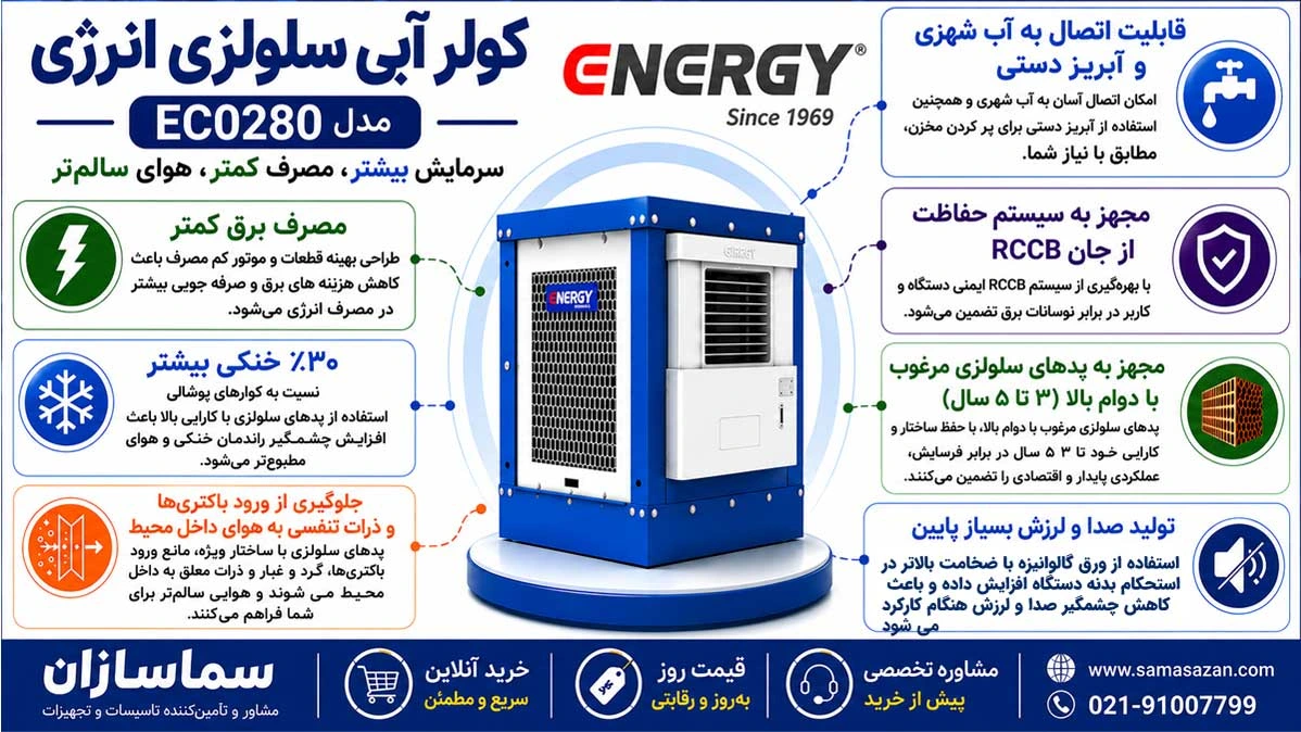 کولر سلولزی 2800 انرژی مدل EC0280