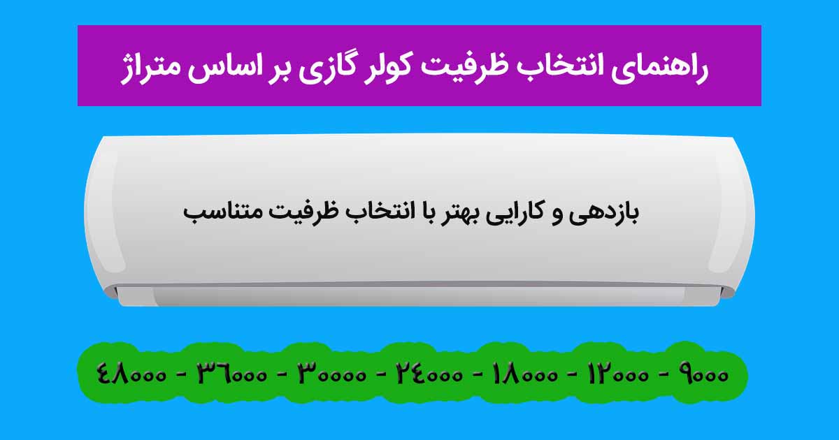 انتخاب ظرفیت کولر گازی بر اساس متراژ