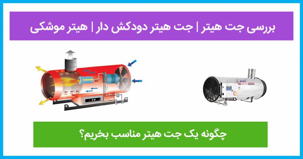 جت هیتر