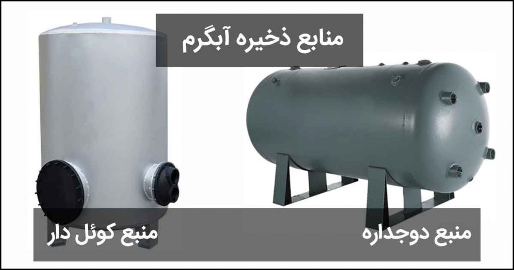 منابع ذخیره آبگرم
