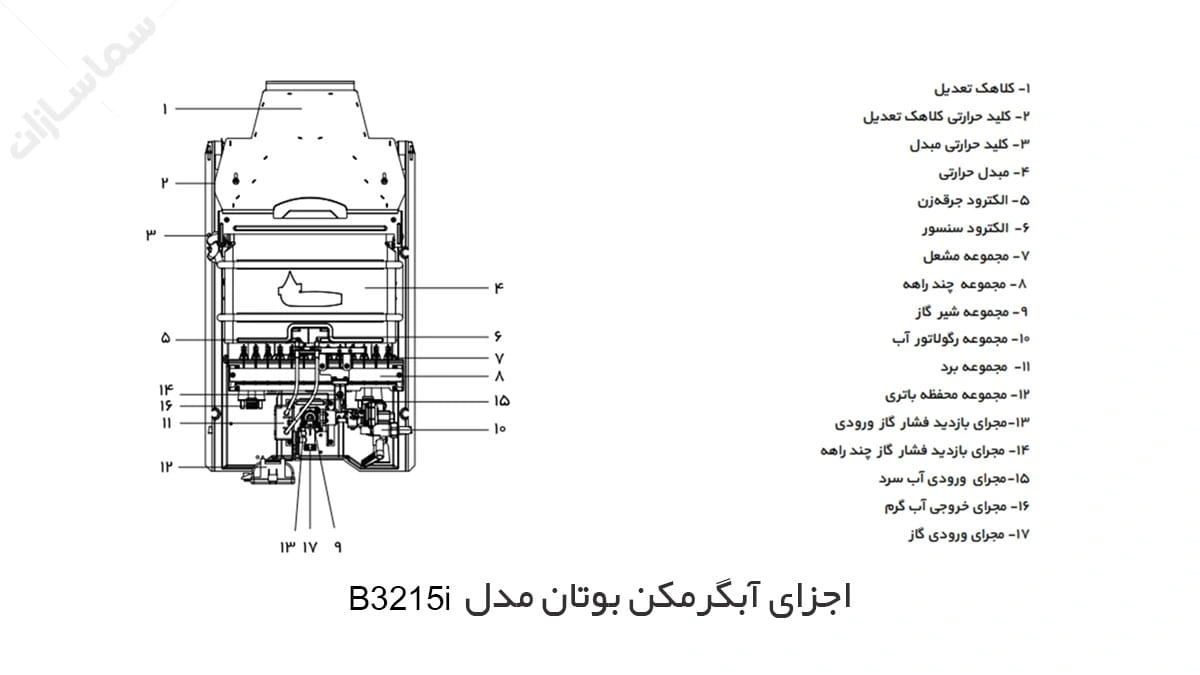 اجزای آبگرمکن B3215i بوتان