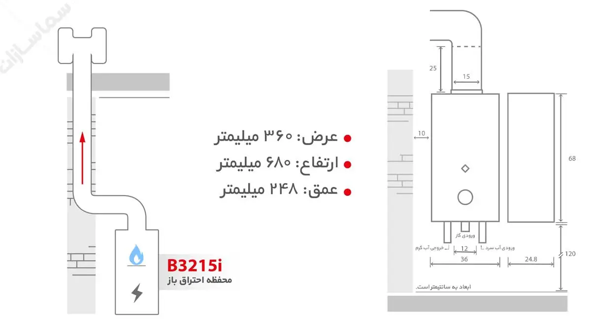 ابعاد آبگرمکن بوتان بدون شمعک مدل B3215i