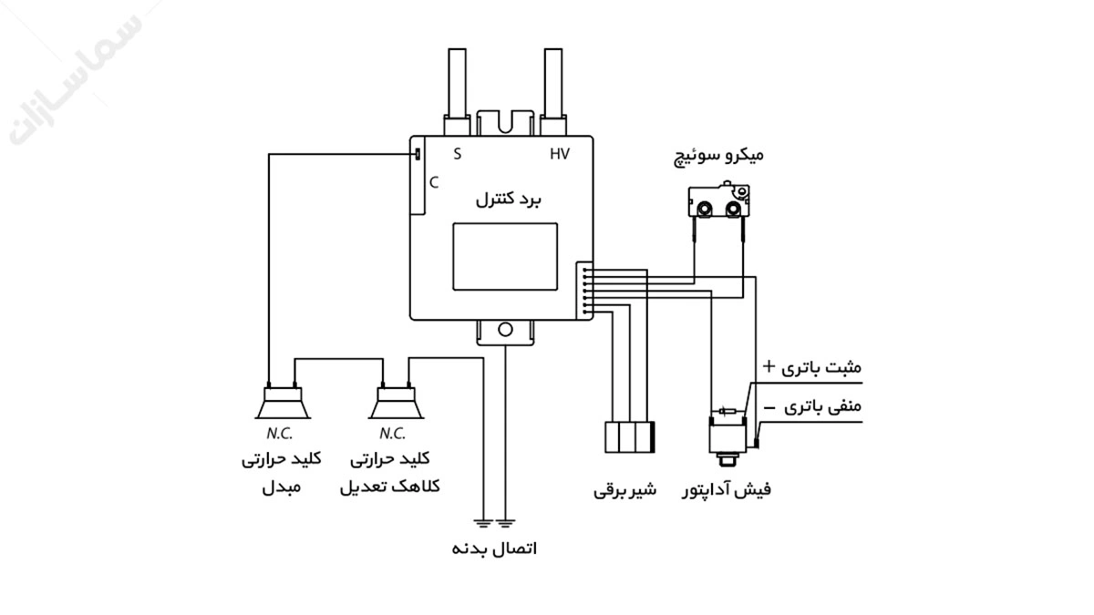 مدار الکتریکی آبگرمکن b3215i بوتان