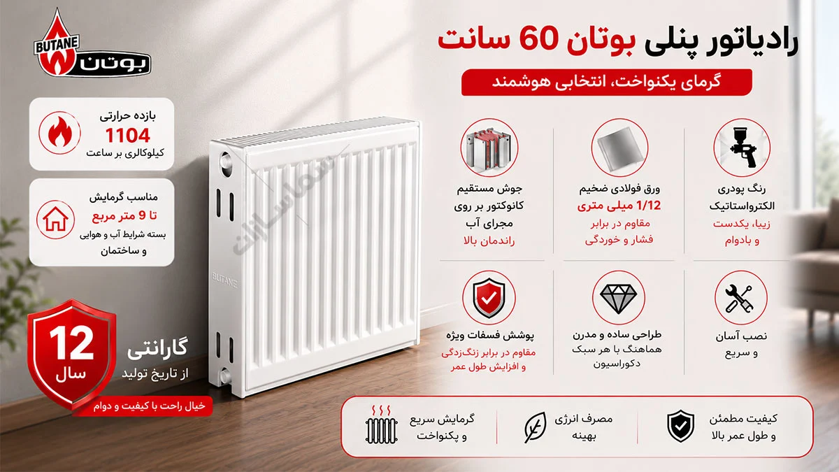 رادیاتور پنلی بوتان 60 سانت