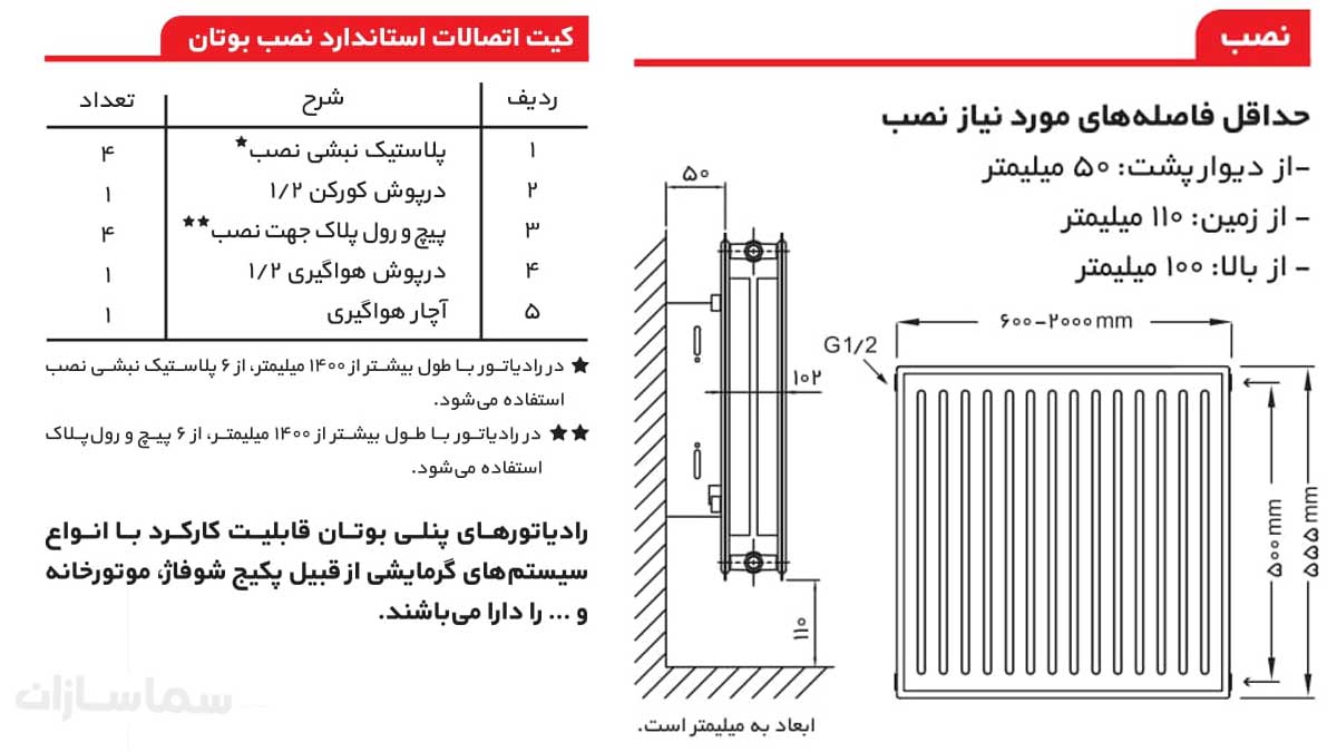 نصب رادیاتور پنلی 160 سانتی بوتان