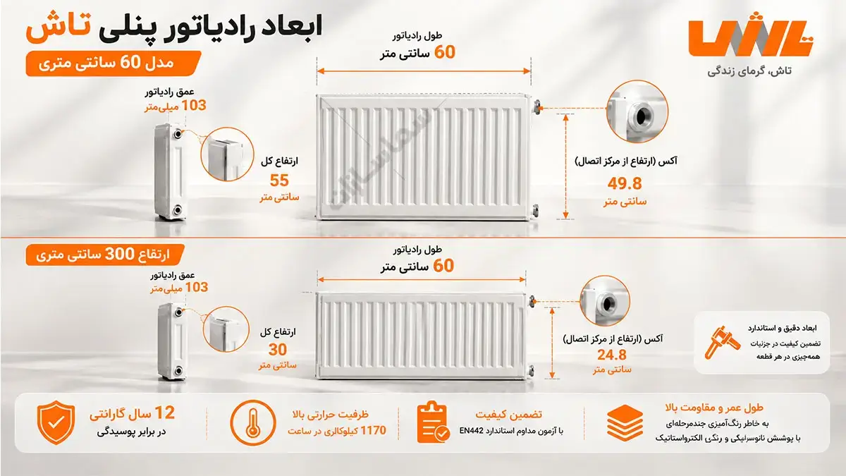 ابعاد رادیاتور 60 سانتی تاش