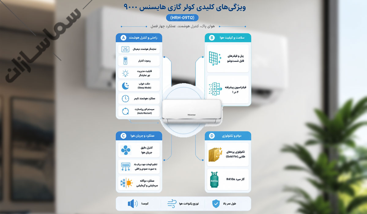 کولر گازی هایسنس 9000