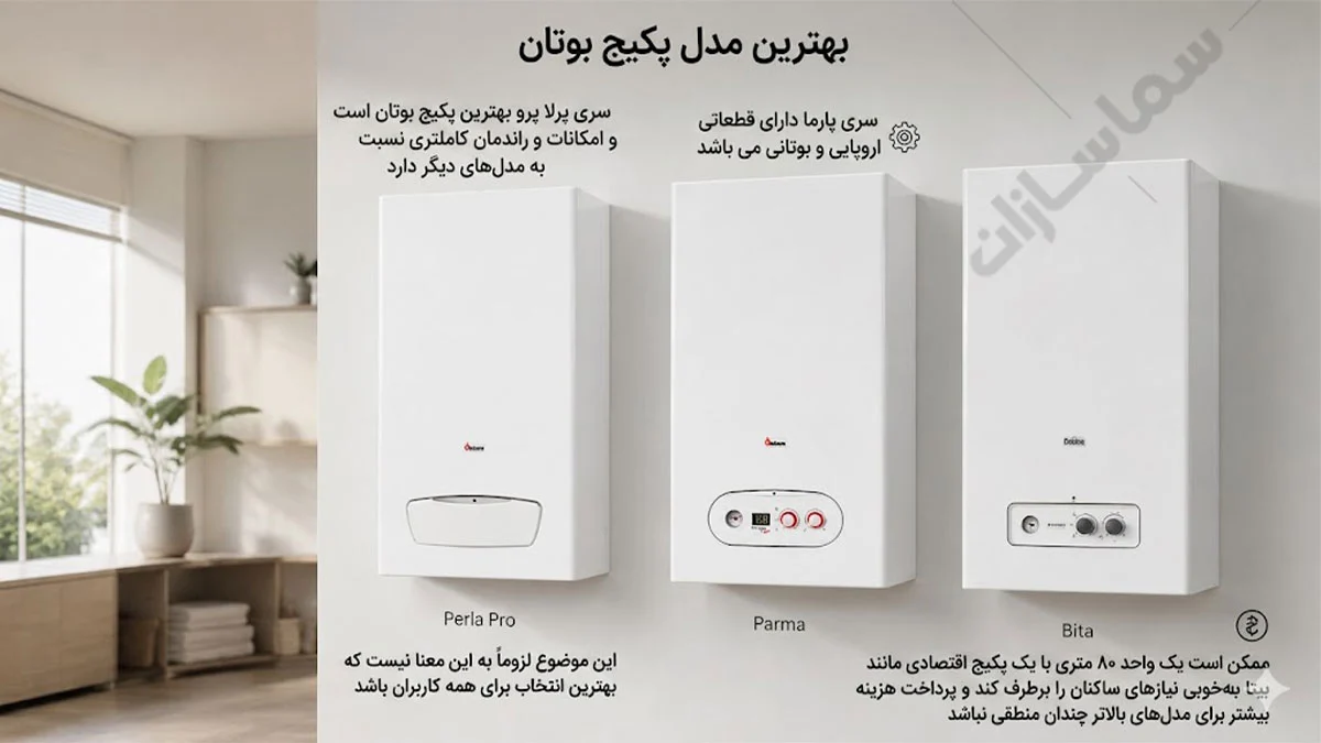 بهترین مدل پکیج بوتان