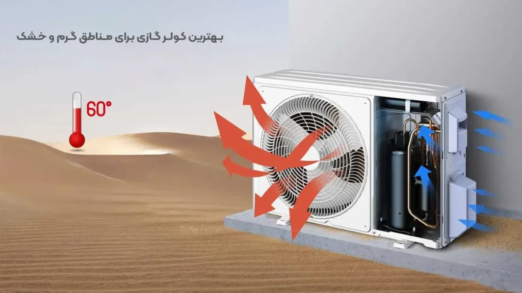 بهترین کولر گازی برای مناطق گرم و خشک