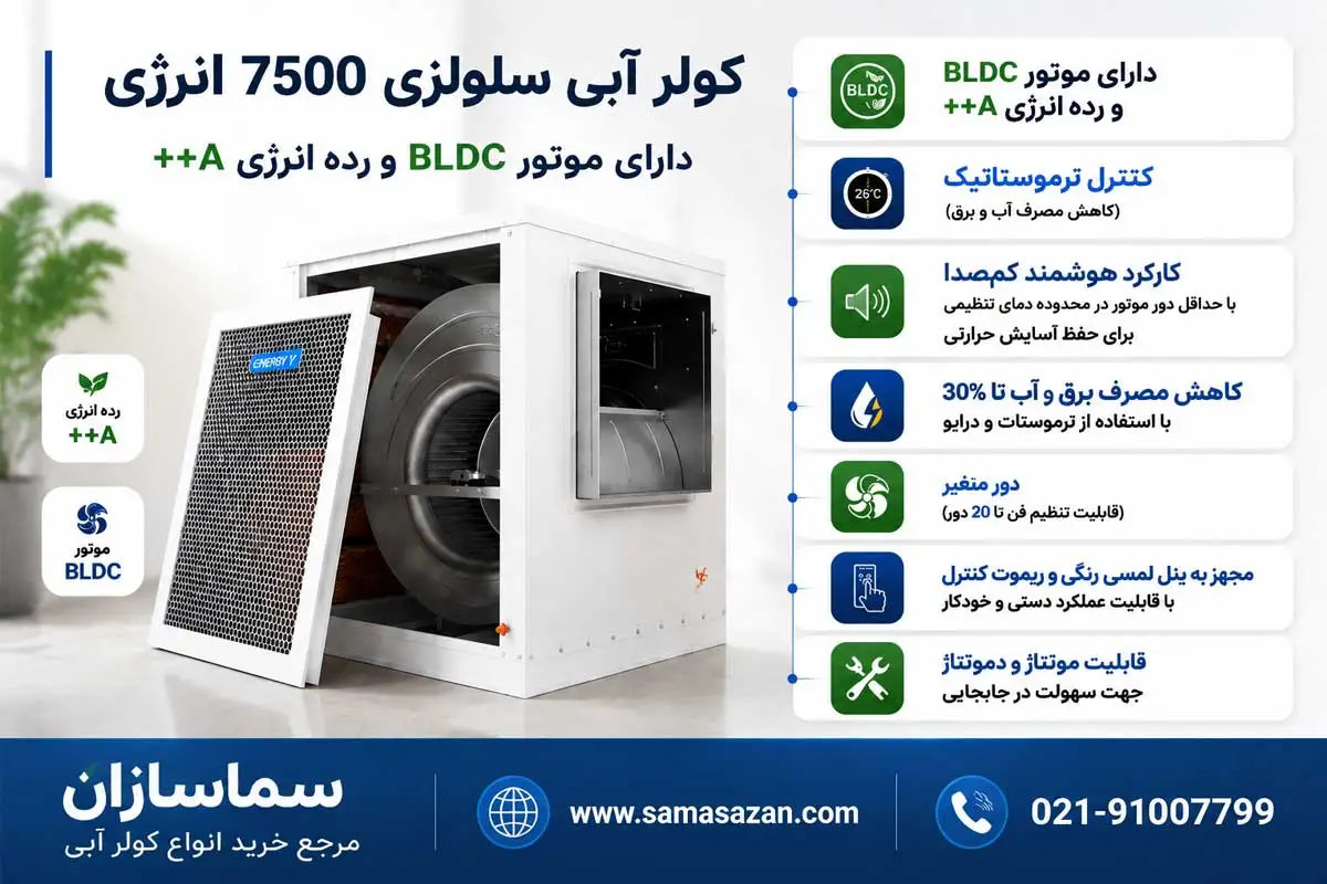 کولر آبی سلولزی 7500 انرژی