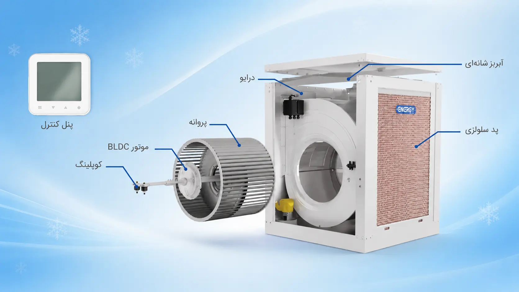 قیمت کولر آبی 7500 انرژی موتور BLDC مدل EC 0750 B