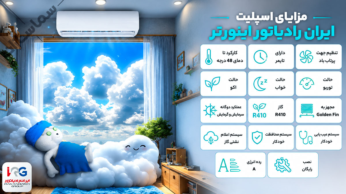 کولر گازی اینورتر ایران رادیاتور