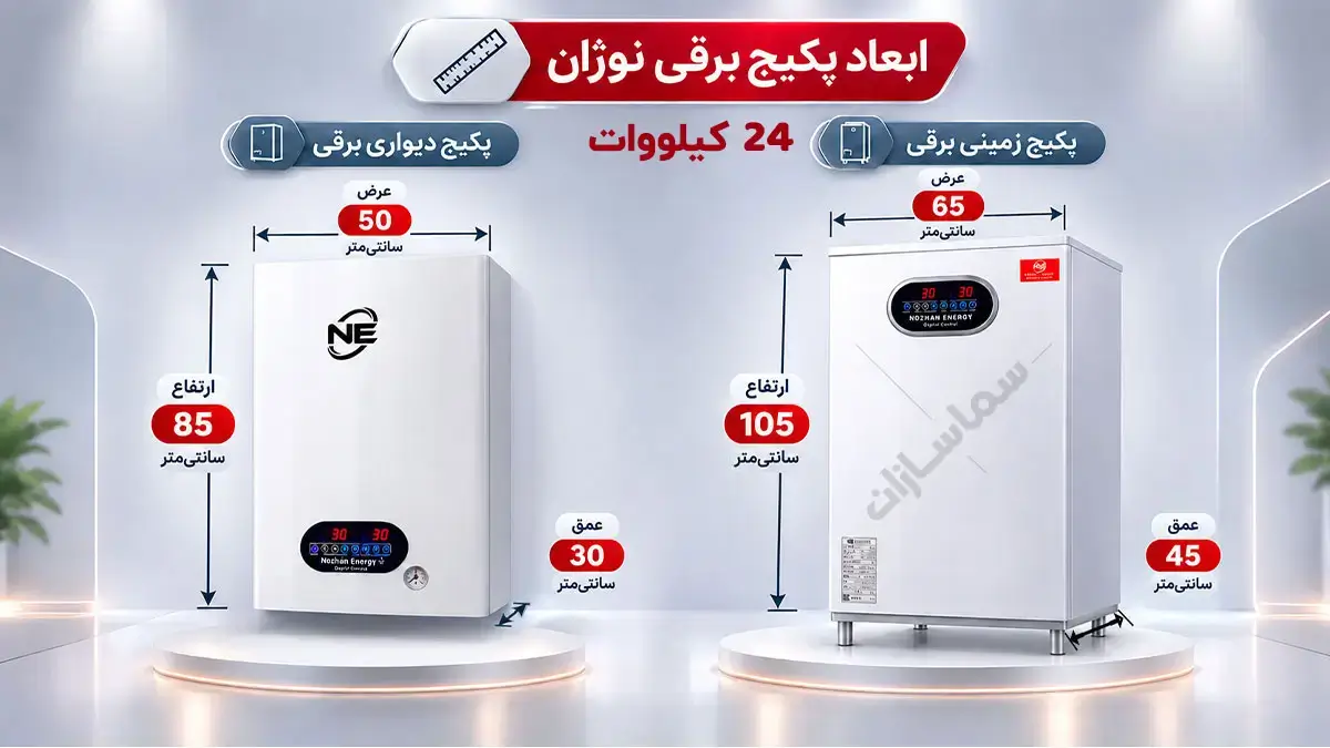 ابعاد پکیج 24000 برقی نوژان
