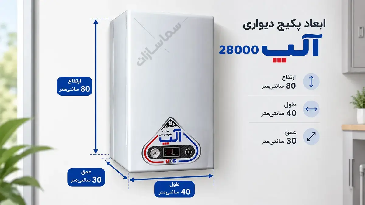 ابعاد پکیج دیواری 28000 برقی آلپ