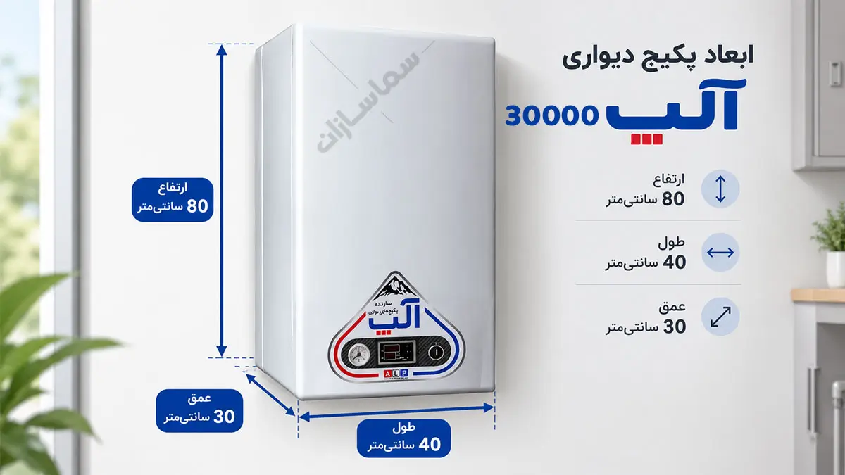 ابعاد پکیج دیواری برقی 3000 آلپ