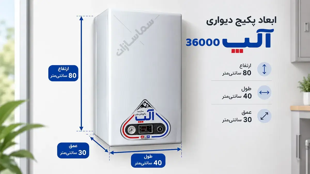 ابعاد پکیج برقی دیواری 36000 آلپ