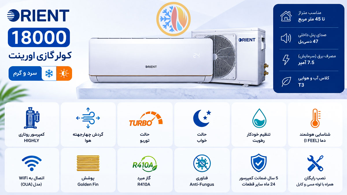 قیمت کولر گازی اورینت ۱۸۰۰۰
