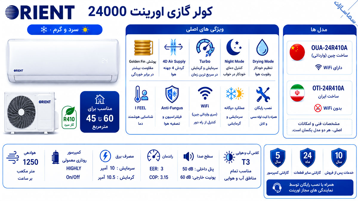 قیمت کولر گازی اورینت ۲۴۰۰۰