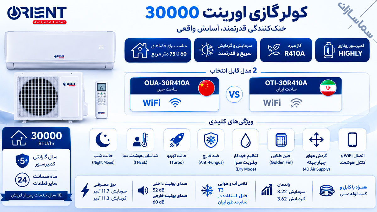 کولر گازی اورینت 30000