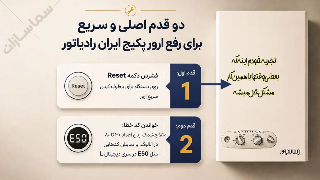 ارور پکیج ایران رادیاتور