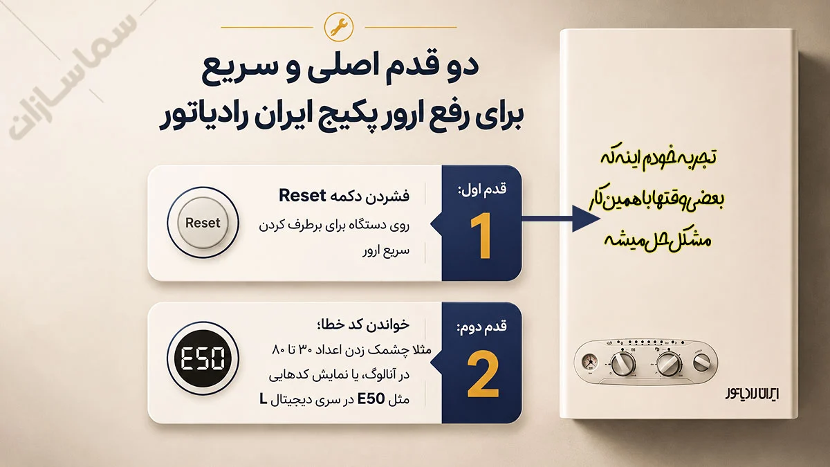 ارور پکیج ایران رادیاتور