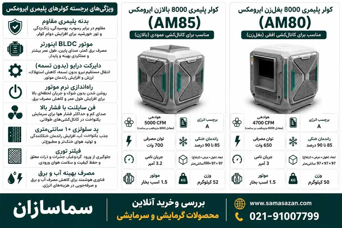 کولر ایرومکس 8000 مدل AM80