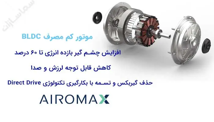 موتور bldc کولر 6000 ایرومکس