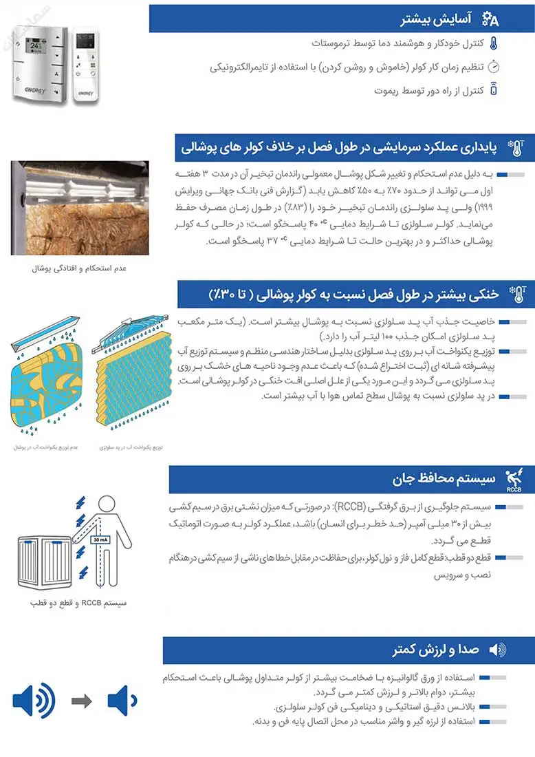 کولر آبی سلولزی انرژی