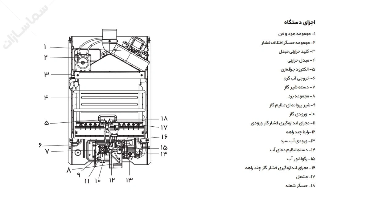 اجزای آبگرمکن B4318if بوتان