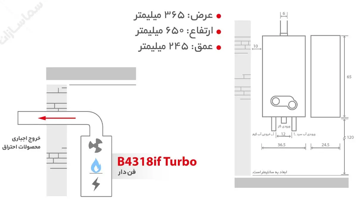 ابعاد آبگرمکن بوتان فن دار بدون شمعک  B4318if 