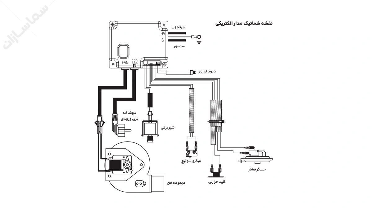 نقشه مدار الکتریکی آبگرمکن B4318if بوتان