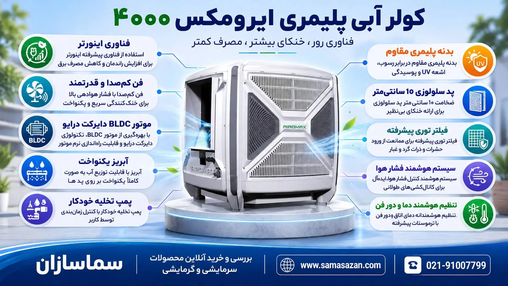 مزایای کولر آبی ابرومکس 40000